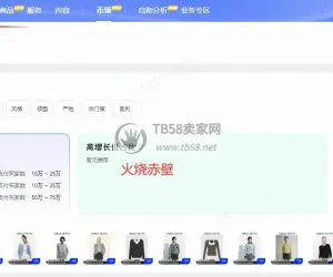 【运营的自我修养】市场分析属性风格容量大小以竞品竞店数据分析（连载二）