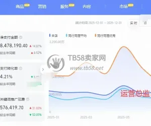 【2026年知行合一】ai万相台无界-最大化拿量的2个逻辑，理论与实操相结合（二）