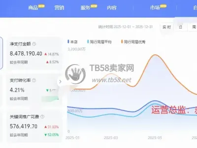 【2026年知行合一】ai万相台无界-最大化拿量的2个逻辑，理论与实操相结合（二）