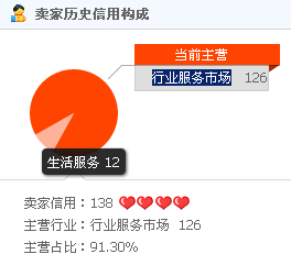QQͼ20140526115250.jpg