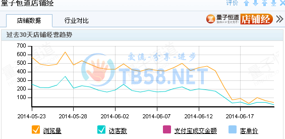 QQͼ20140622151901.png