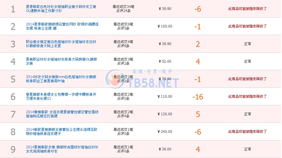 QQͼ20140702145227.jpg