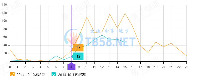 QQͼƬ20141011153322.png