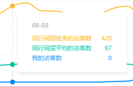 QQͼ20160928215145.png