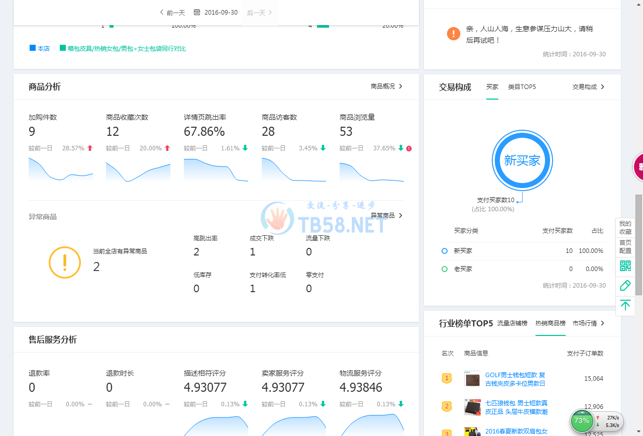 生意参谋3