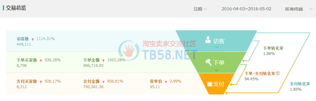 QQͼƬ20161220180956.png
