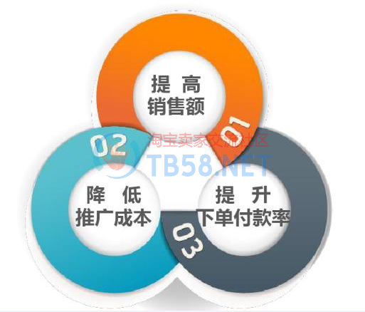 QQͼƬ20161221135138.png