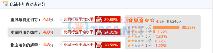 QQͼ20170331201002.png