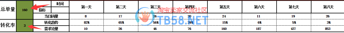 QQͼ20180311115959.png
