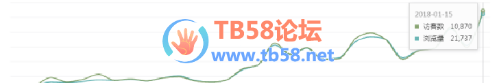 ΢Žͼ_20180329180749.png