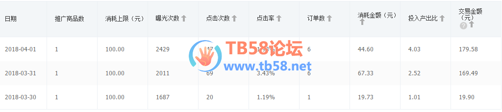 QQͼ20180402095338.png
