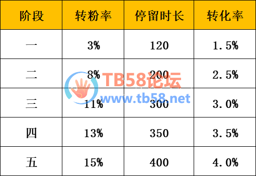 QQͼƬ20180823142038.png