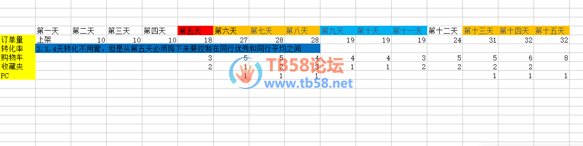 ΢ͼƬ_20181122020749.png