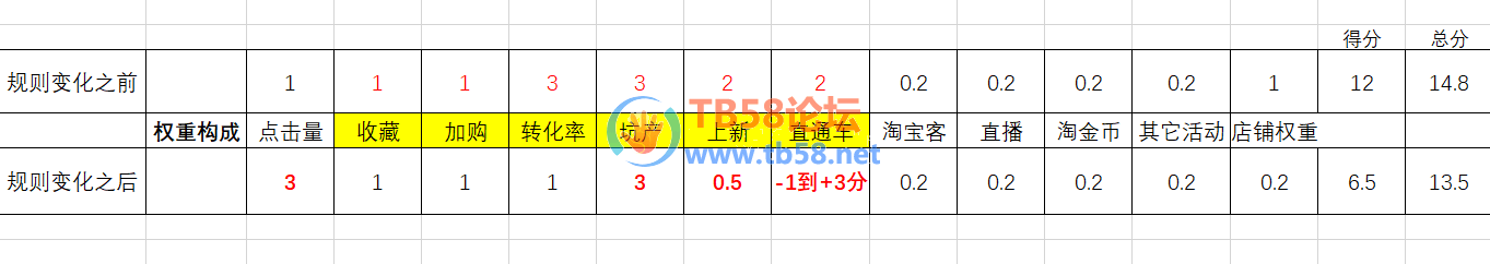 QQͼƬ20181229171425.png