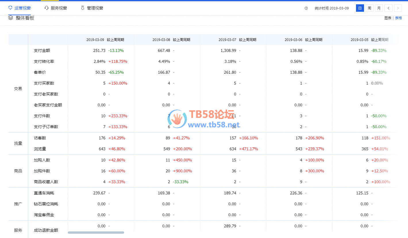TIMͼƬ20190310093855.png