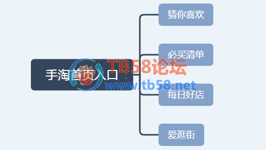 c6de9a697ce943563ef3bf1b9a75f62.png