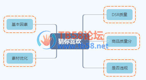 7ecadc3b20e13275a7fbdcf0f59e574.png