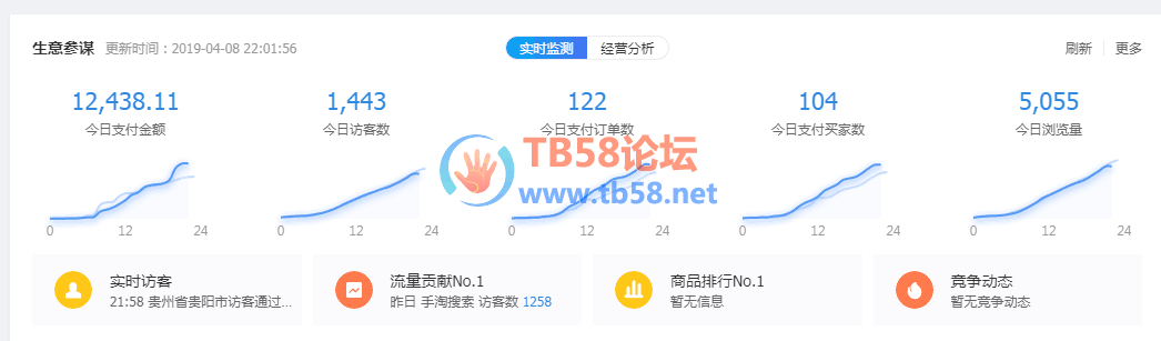 QQͼƬ20190408220721.png