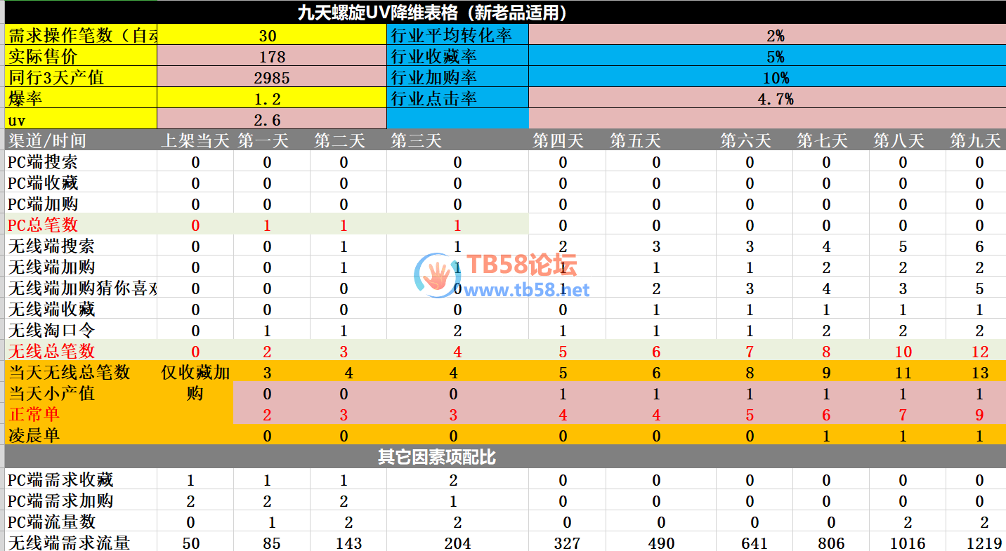 QQͼƬ20190419113559.png