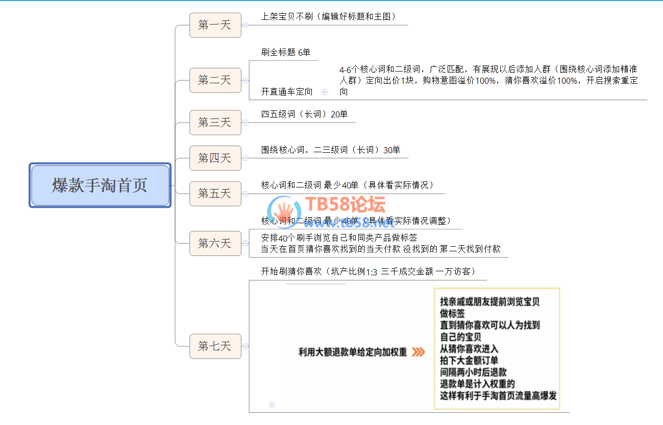 QQͼƬ20190428135323.png