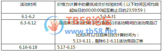 QQͼƬ20190430134527.png