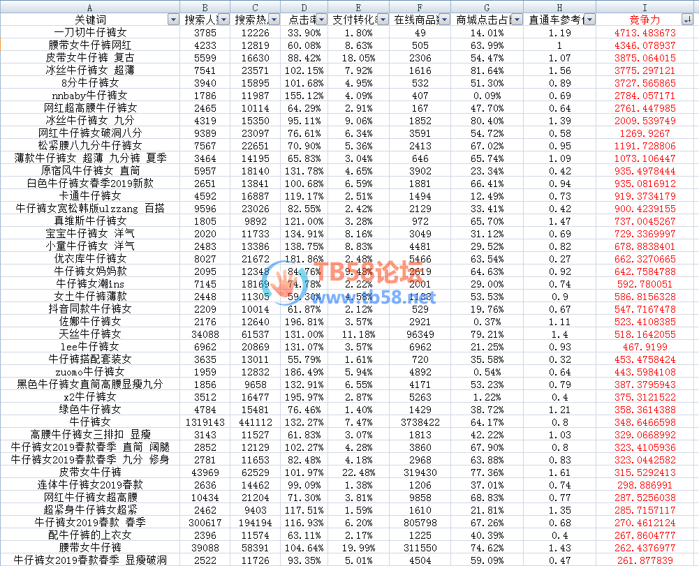 QQͼƬ20190508172216.png