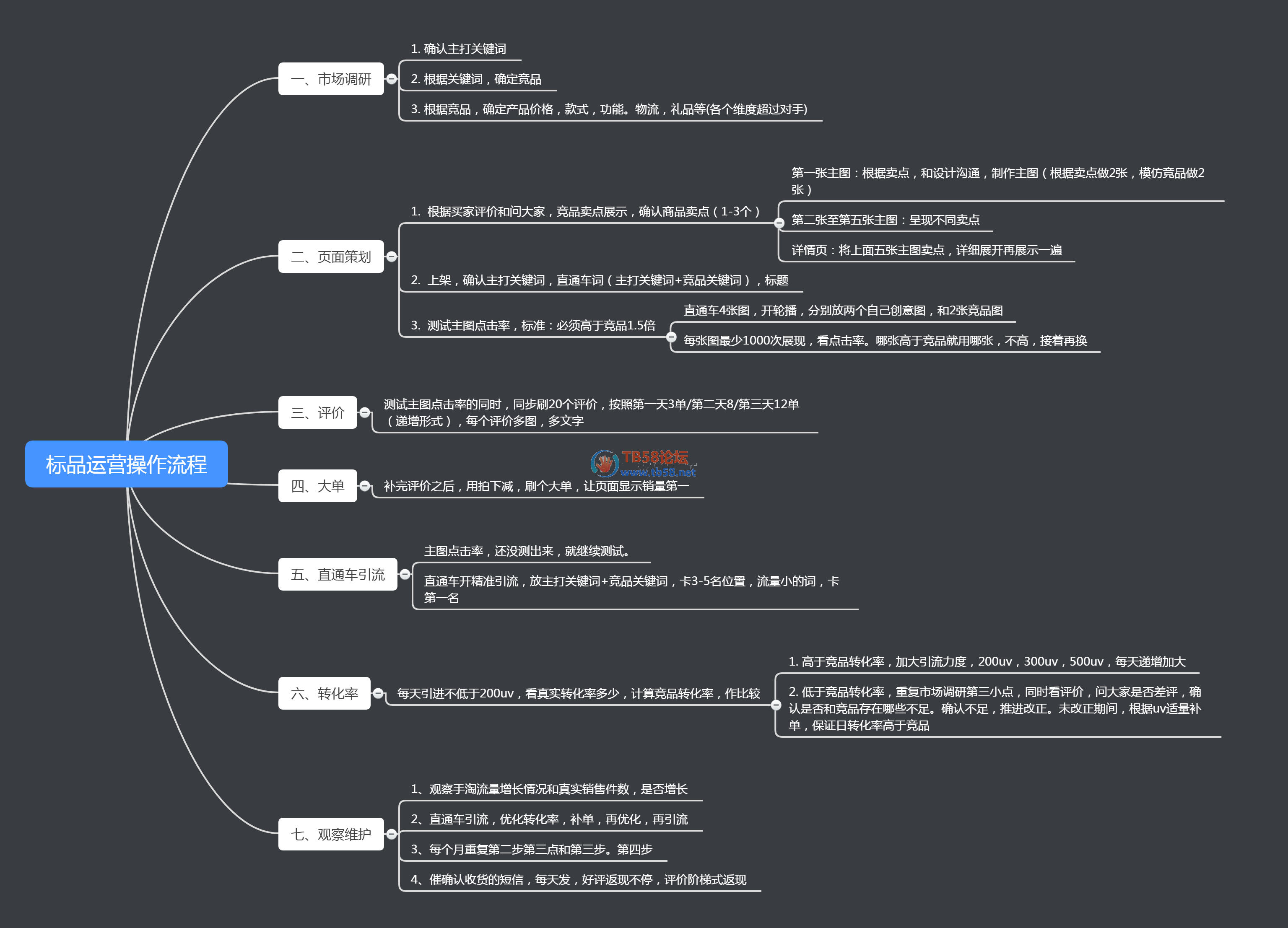 ΢ͼƬ_20190510204115.png