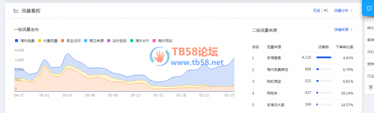 QQͼ20190527113852.png
