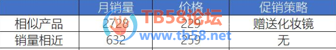 ΢ͼƬ_20190527171317.png