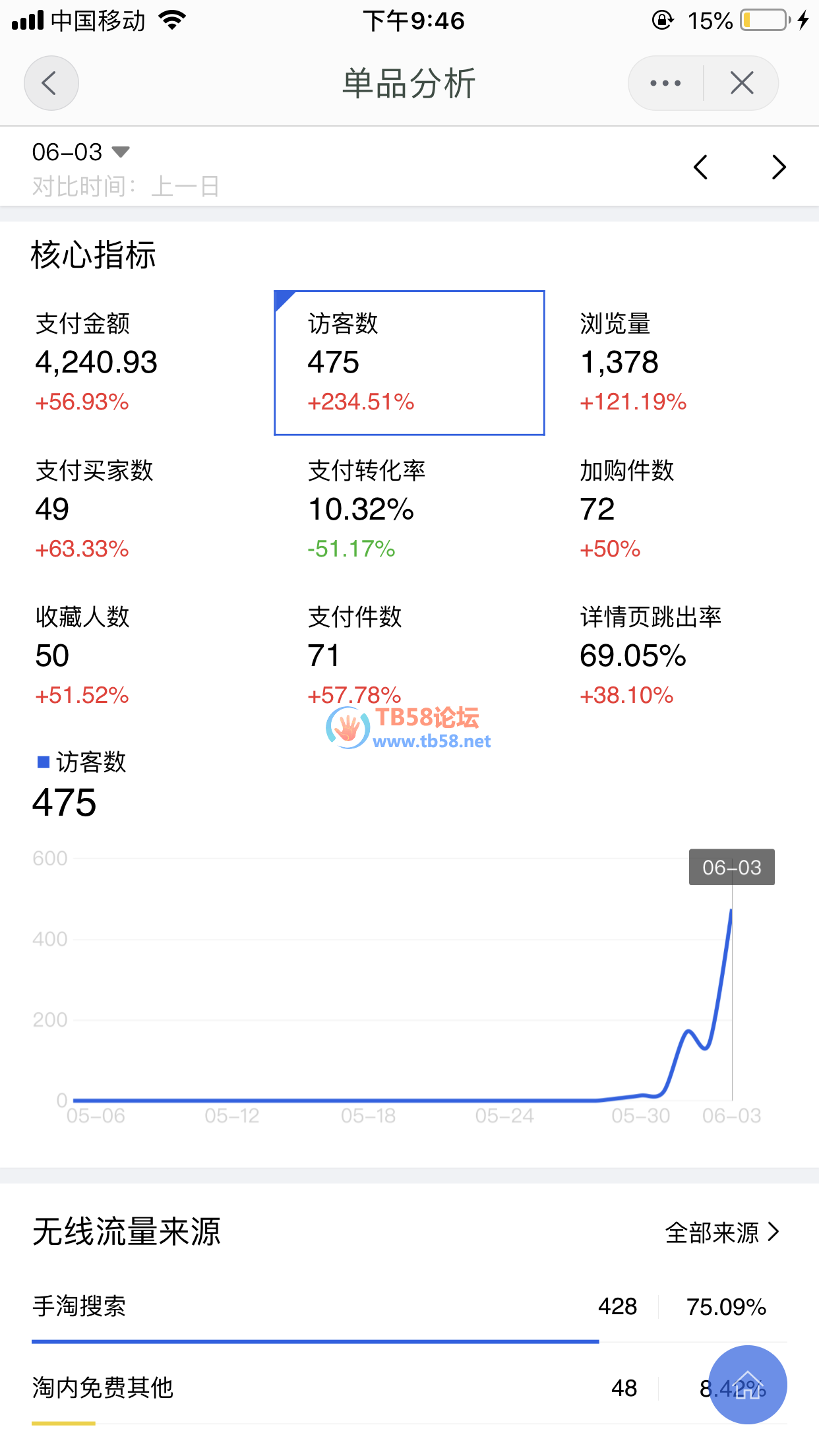 61f8a830ab30ef9b65f187a7fed7d1a.png