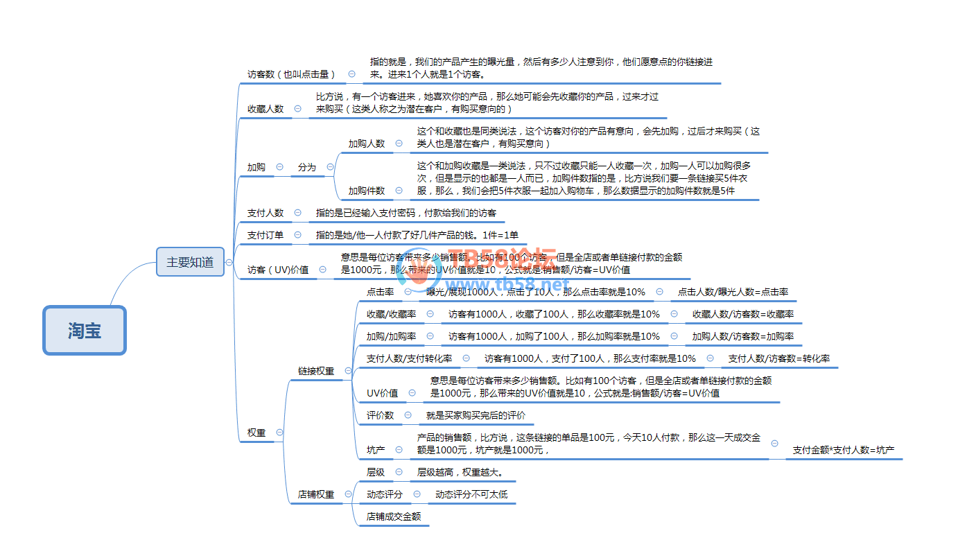 QQͼƬ20190613225245.png