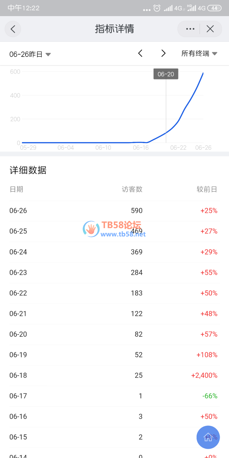 Screenshot_2019-06-27-12-22-47-025_com.taobao.qianniu.png