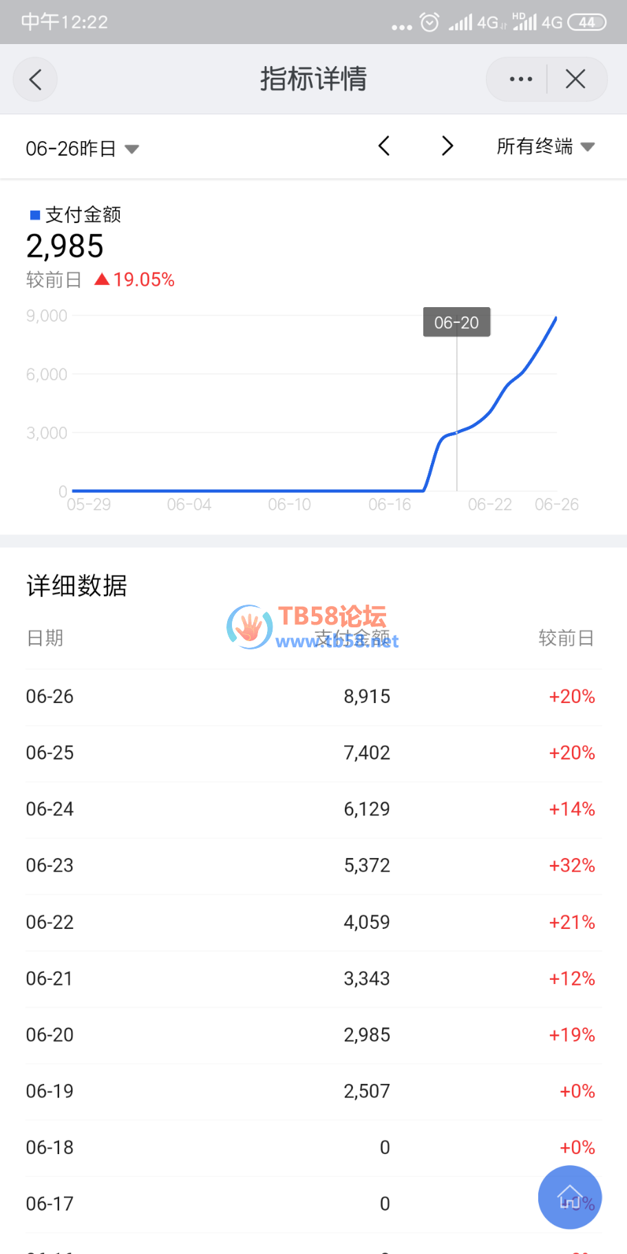 Screenshot_2019-06-27-12-22-23-741_com.taobao.qianniu.png