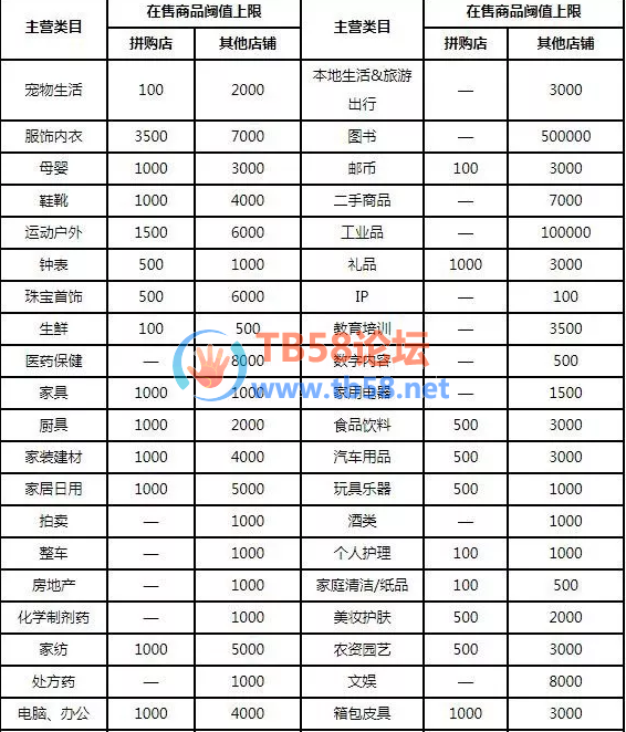 QQͼ20190705144020.png