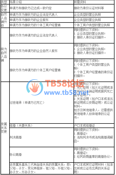 QQͼƬ20190711160816.png