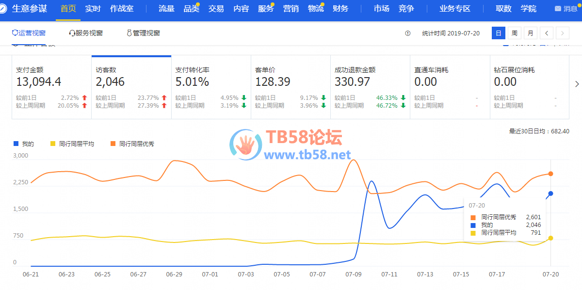 QQͼ20190721195107.png