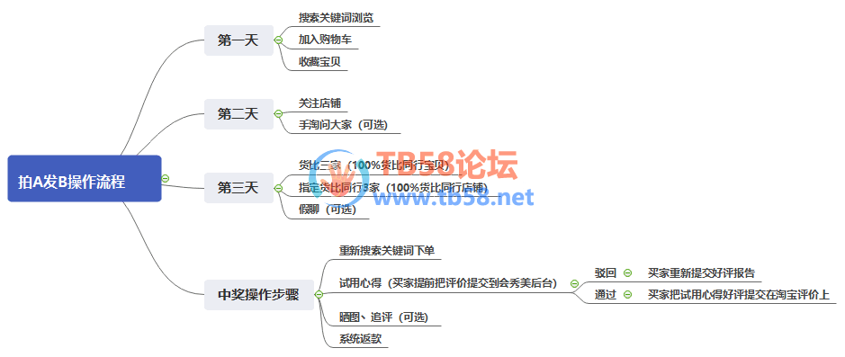 QQͼƬ20190813100523.png