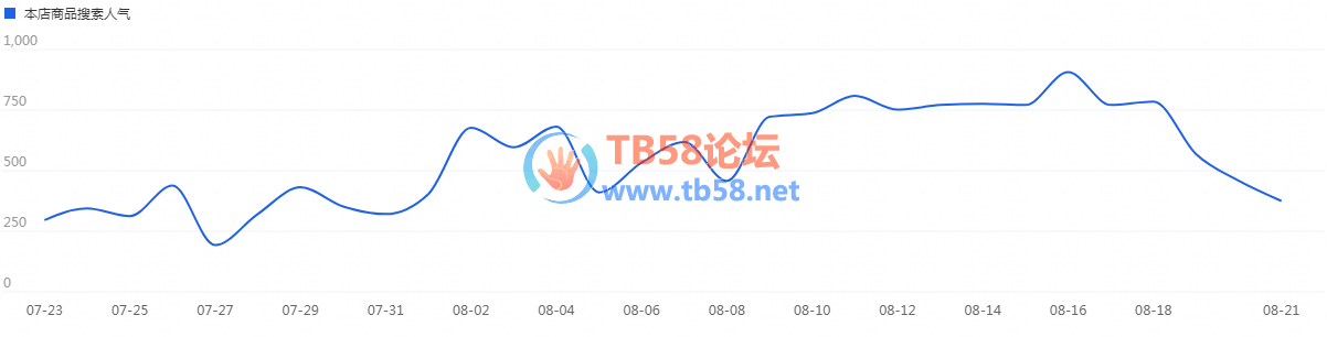΢Žͼ_20190822102833.png