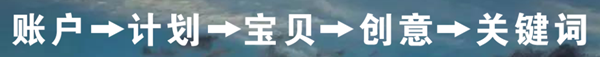 ͼ2˻Ȩ.png