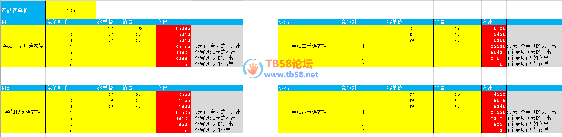 F428]FRIMAC$M28C{~L@N3F.png