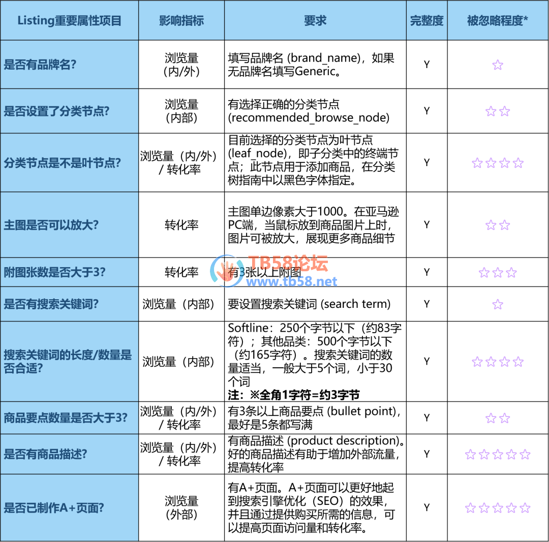 ͼƬ1 Listing.png