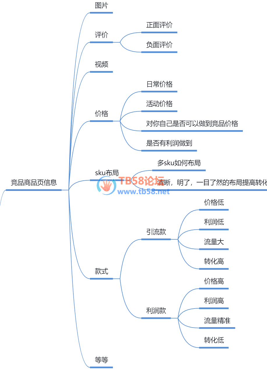 ΢Žͼ_20200929000758.png