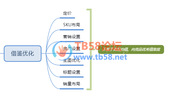 ΢Žͼ_20200929000901.png