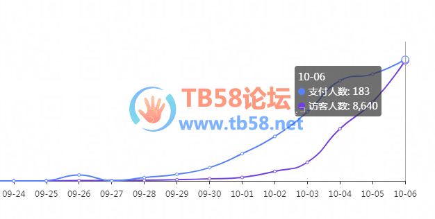 QQͼƬ20201030163514.png