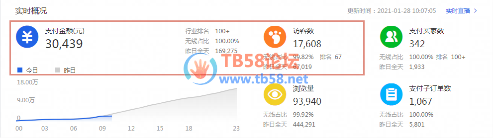 1ʵʱ.png
