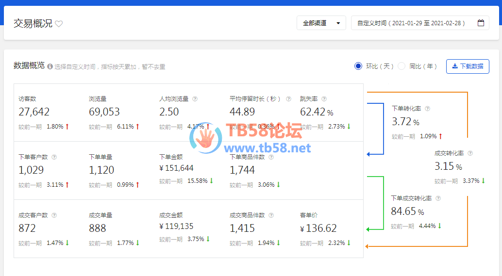 lALPDgQ9w8ahjjPNAjnNBAo_1034_569.png