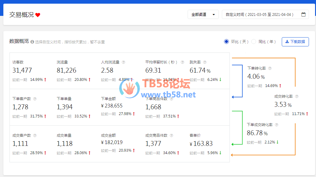 lALPDhJzv67l-GbNAkTNBAo_1034_580.png