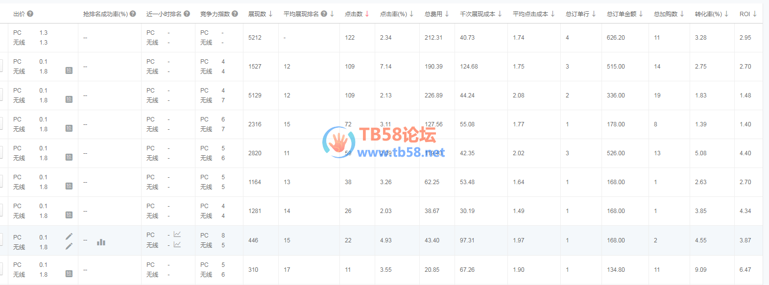 lALPDgQ9xSTl7tfNAkbNBiI_1570_582.png