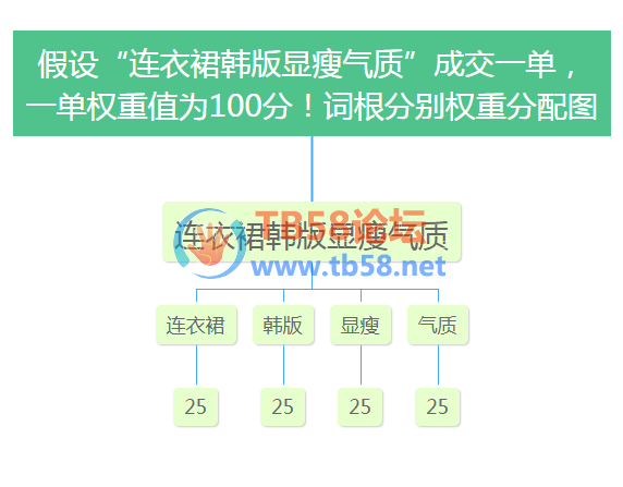 QQͼƬ20210423154658.png
