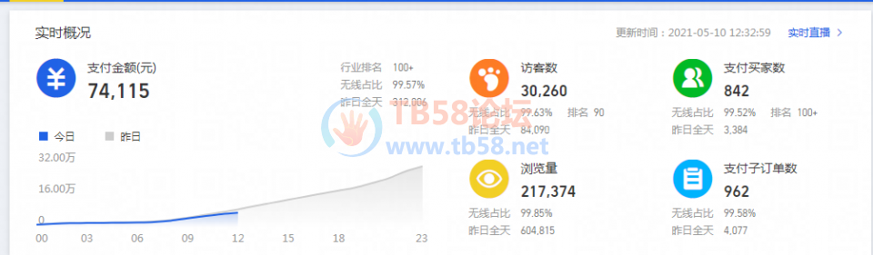 BF653C39-1DEB-4390-B91D-A64643865D2C.png